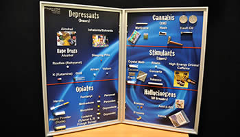 Tradeshow Products Drug ID Kits