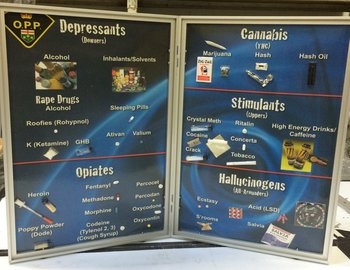 drug id kit
